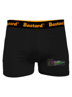 boxerky