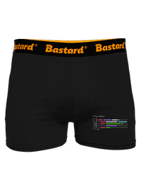 boxerky