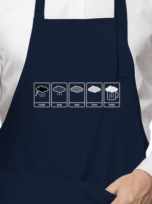 Predpoveď počasia zástera Navy