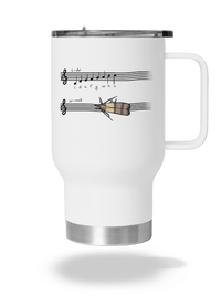 termohrnček