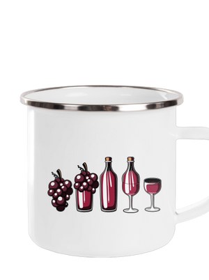 Evolúcia červeného vína plecháčik White