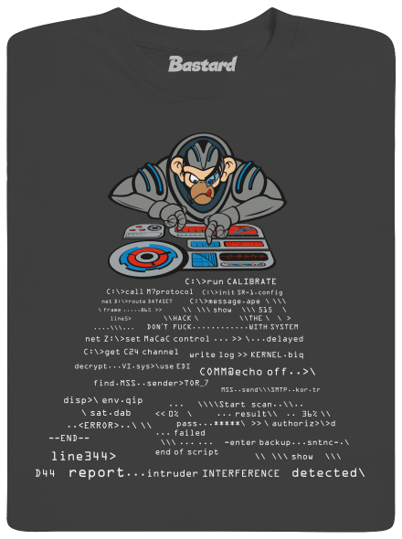 Coder ape pánske dlhý rukáv Dark Grey