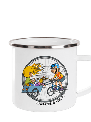 Cyklistický horoskop: Rak plecháčik White