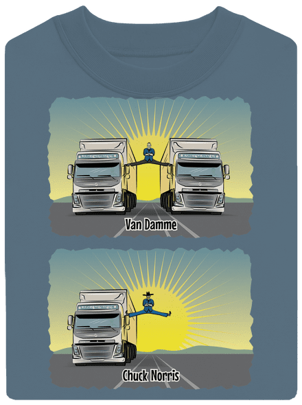 Chuck & Truck unisex mikina bez kapucne Nordic Blue