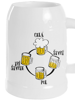 Pivné hodiny polliter White